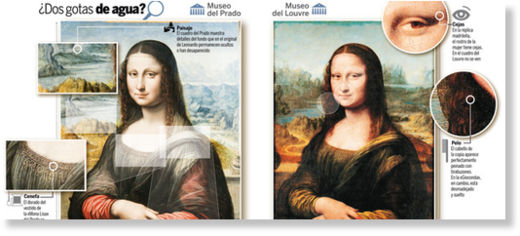 Clic para aumentar Gemela de la «Gioconda» 1