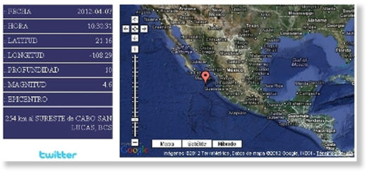 terremotos em Guerrero, Oaxaca