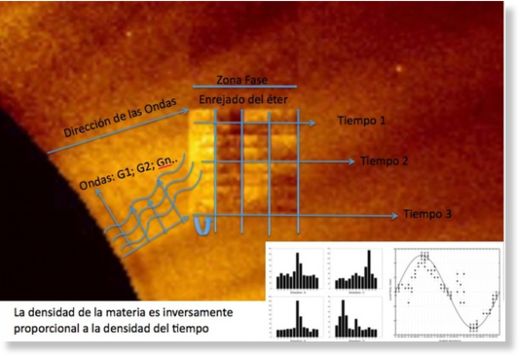 Clic para aumentar LASCO C2 cubo 6