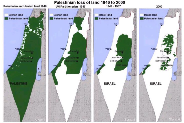 expansión israel