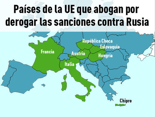 sanciones rusia sanctions 