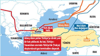 El gaseoducto turco