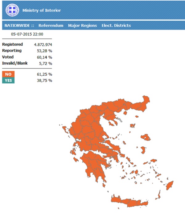 referendum griego