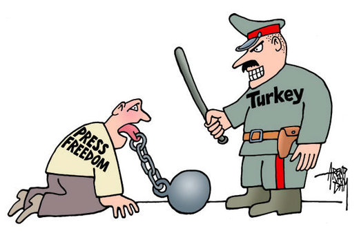 Freedom of press in Turkey