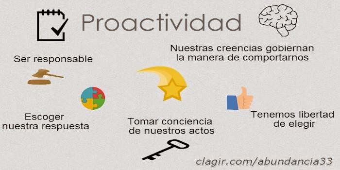 proactividad