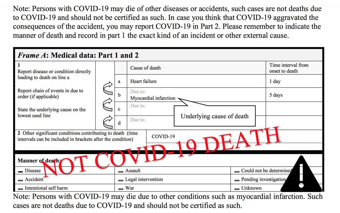 Not covid death