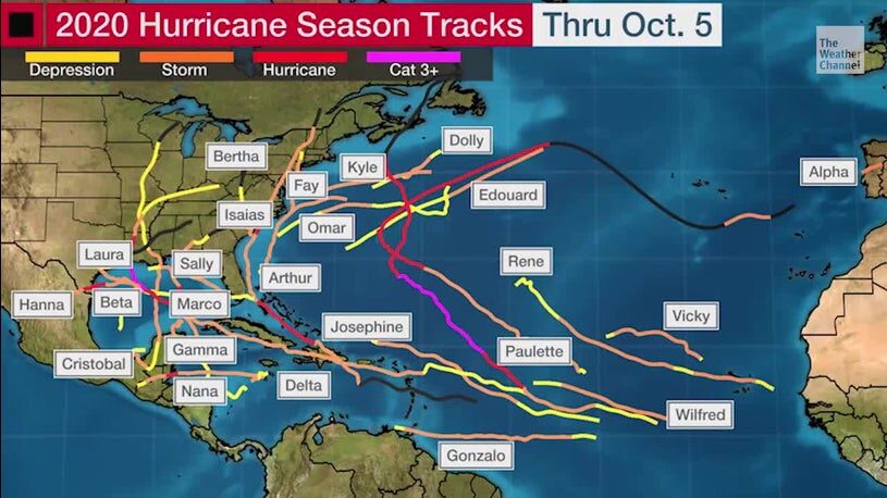 the 2020 hurricane season could be record-breaking.