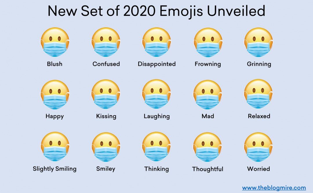 covid emojis
