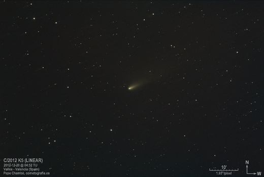Cometas Enero de 2013-2