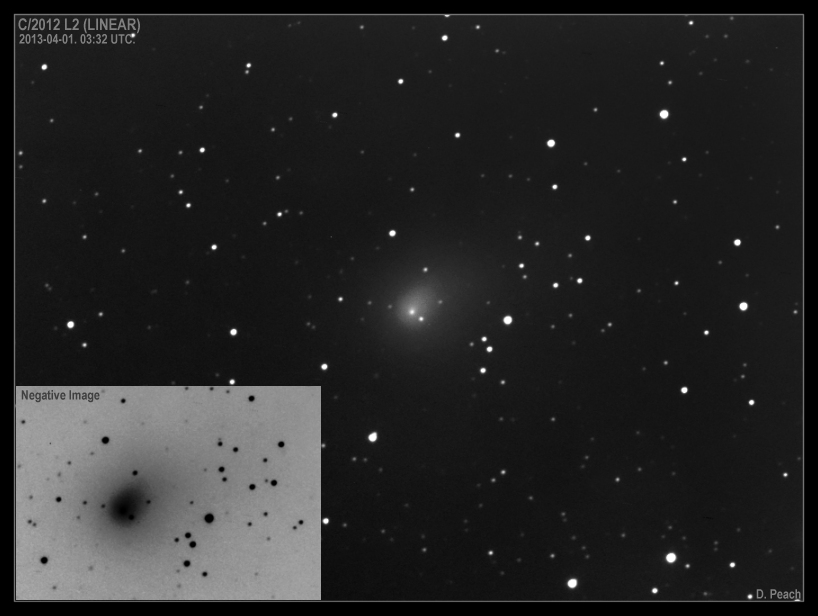 Cometas Mayo08