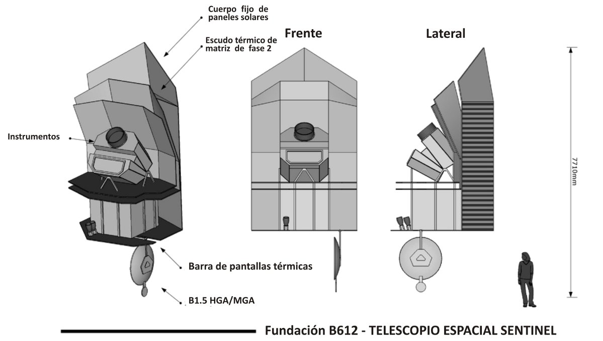 telescopio espacial sentinel