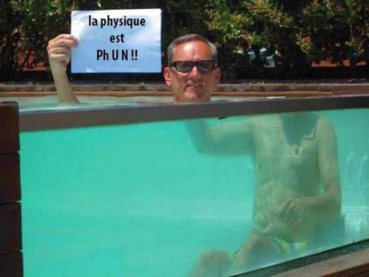 Clic para aumentar refraction