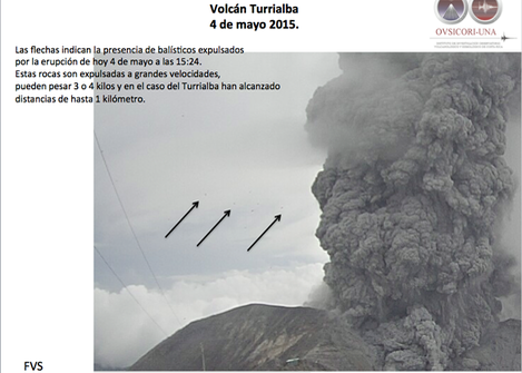 Erupcion Volcan Turrialba 4 de Mayo del 2015