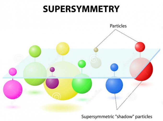 partículas sombra supersimetría