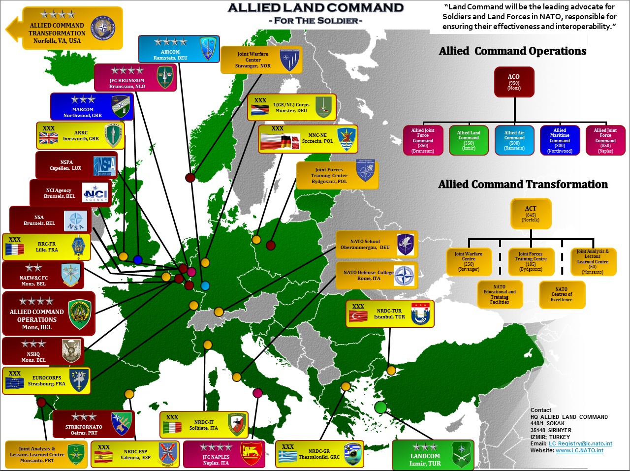 mapa de la OTAN