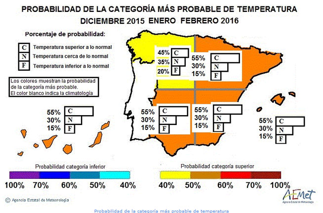 tiempo españa