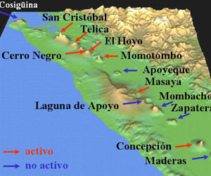 volcanes Nicaragua