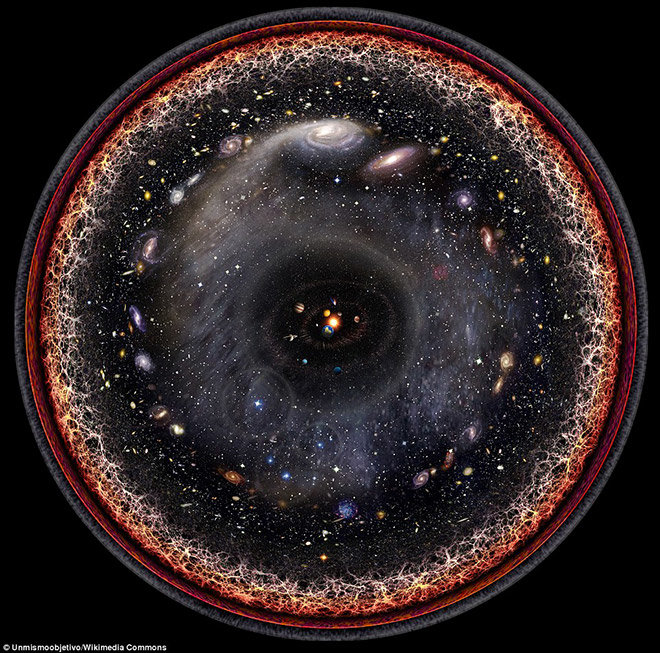 universe