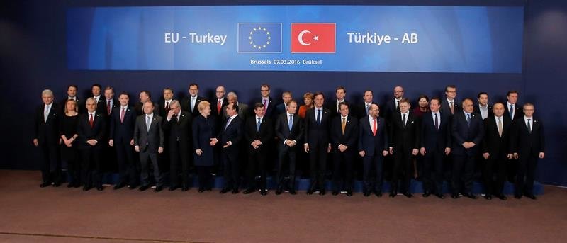 turquia