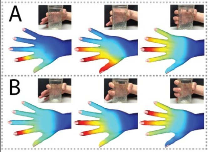 Clic para aumentar vibración manos
