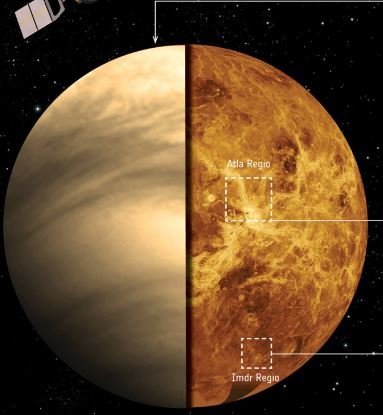 Venus