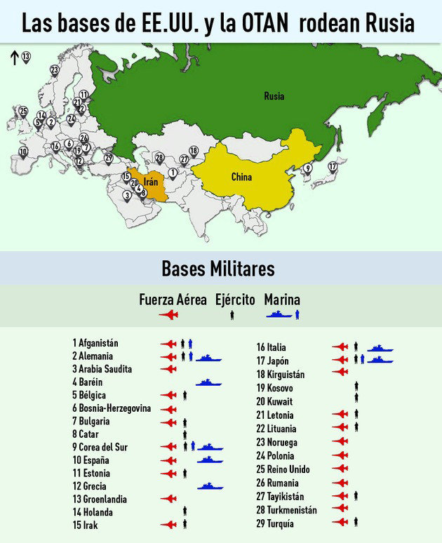 bases estados unidos otan rusia