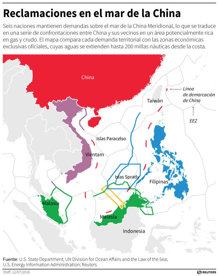 reclamaciones mar china