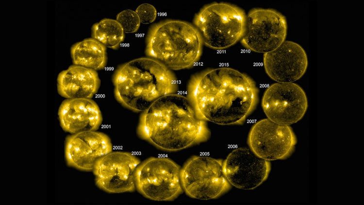 VENUS, JUPITER, SOL