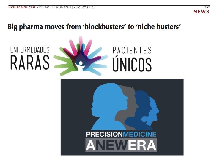 niche busters