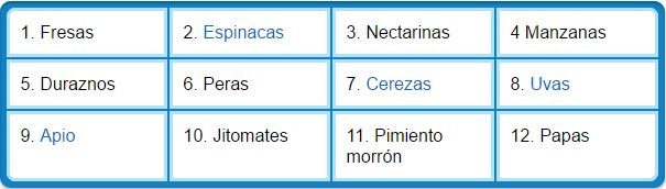 alimentos 