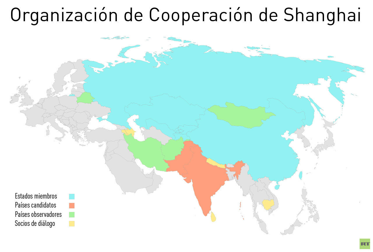 organización cooperación shanhai