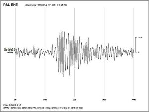  Figura 1a : Señal registrada en Palisades durante el impacto en el WTC1