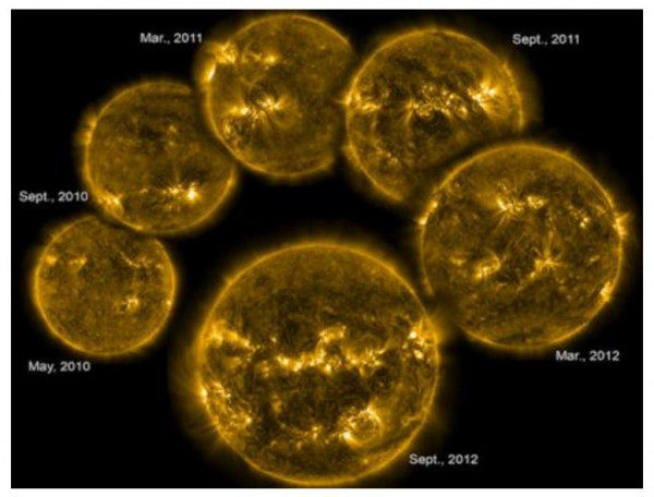 actividad solar 2012