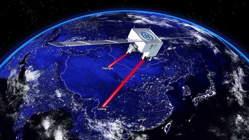 satélite chino Micius 