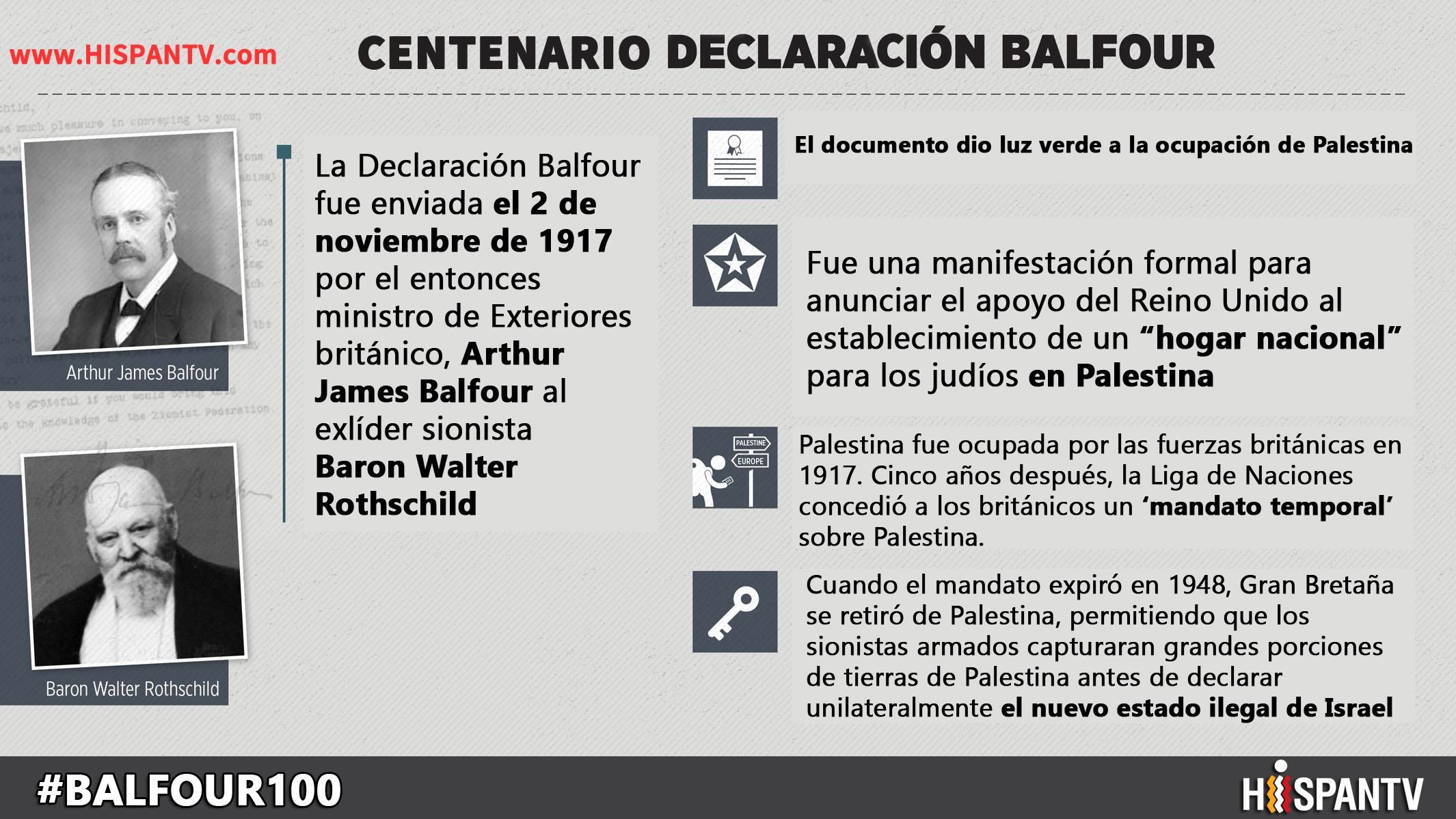 balfour sionismo 100 años