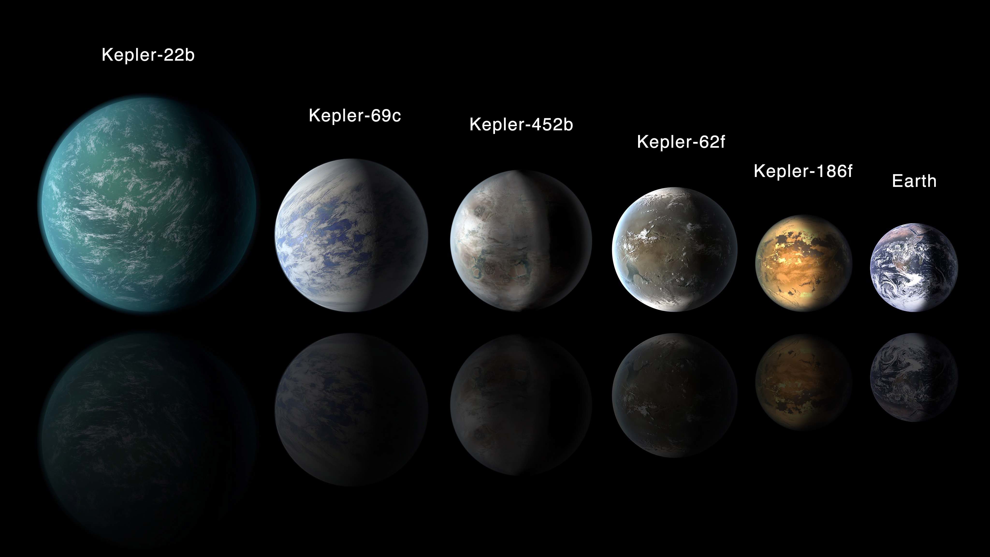 exoplaneta