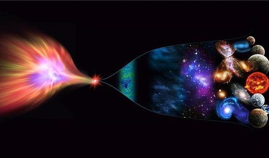 universo tiempo