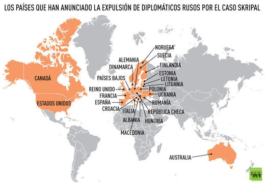 países expulsión diplomaticos