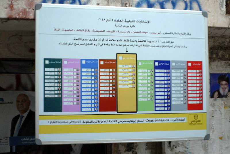 voting instructional sign Lebanon