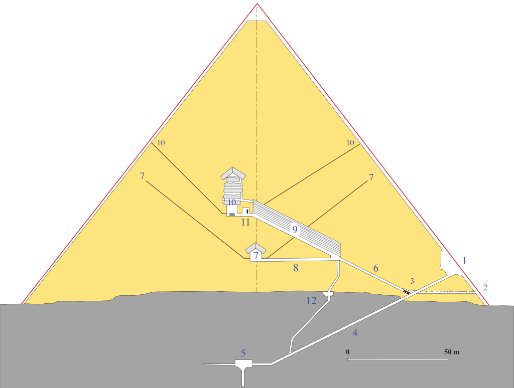 guiza pyramid