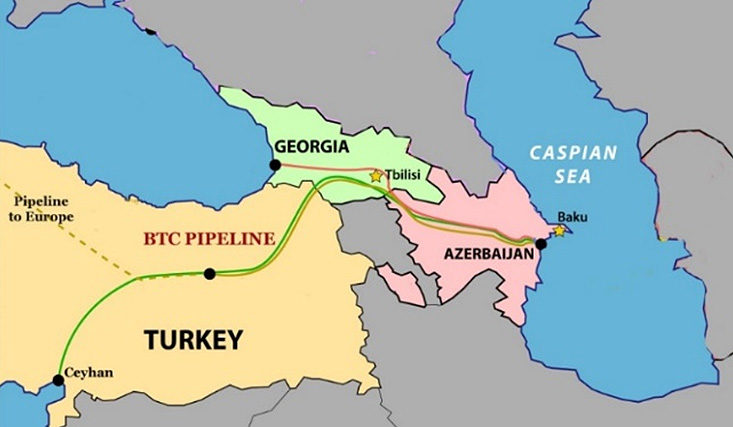 BTC Pipeline