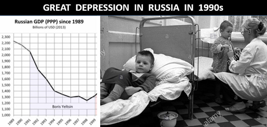 Russia great depression 90s