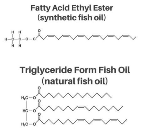 aceite de pescado natural y sintético