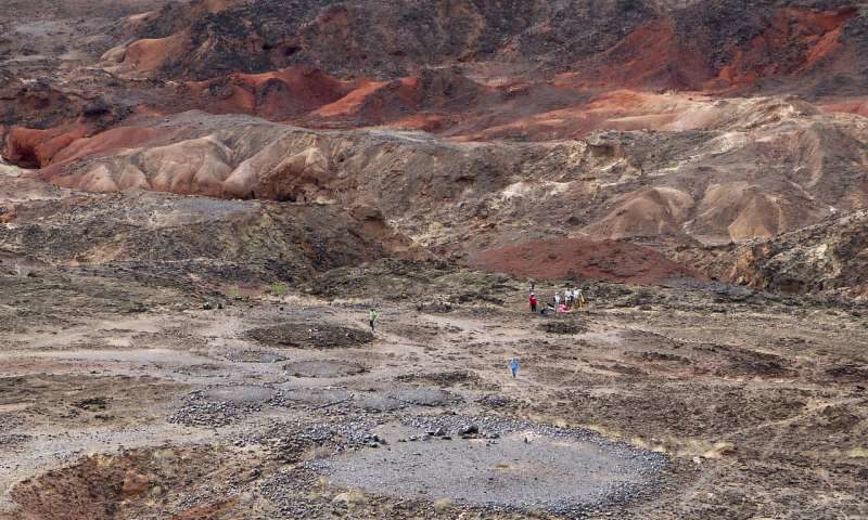 Kenya archeological site,Kenia arqueología