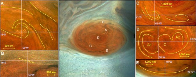 Jupiter