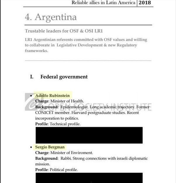 politicos argentinos,Soros,Open Society