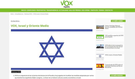 VOX, Israel y Oriente Medio
