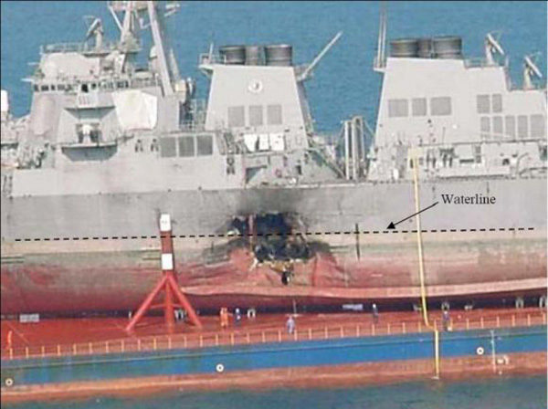 damage to USS Cole