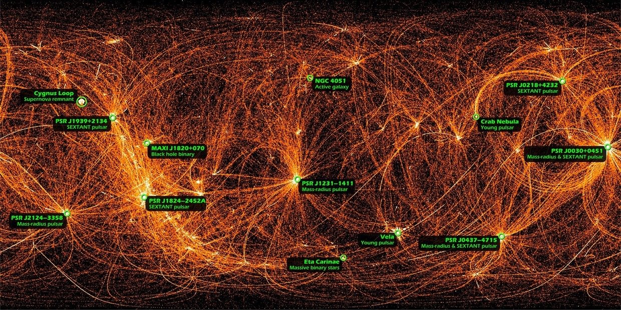 space radiation