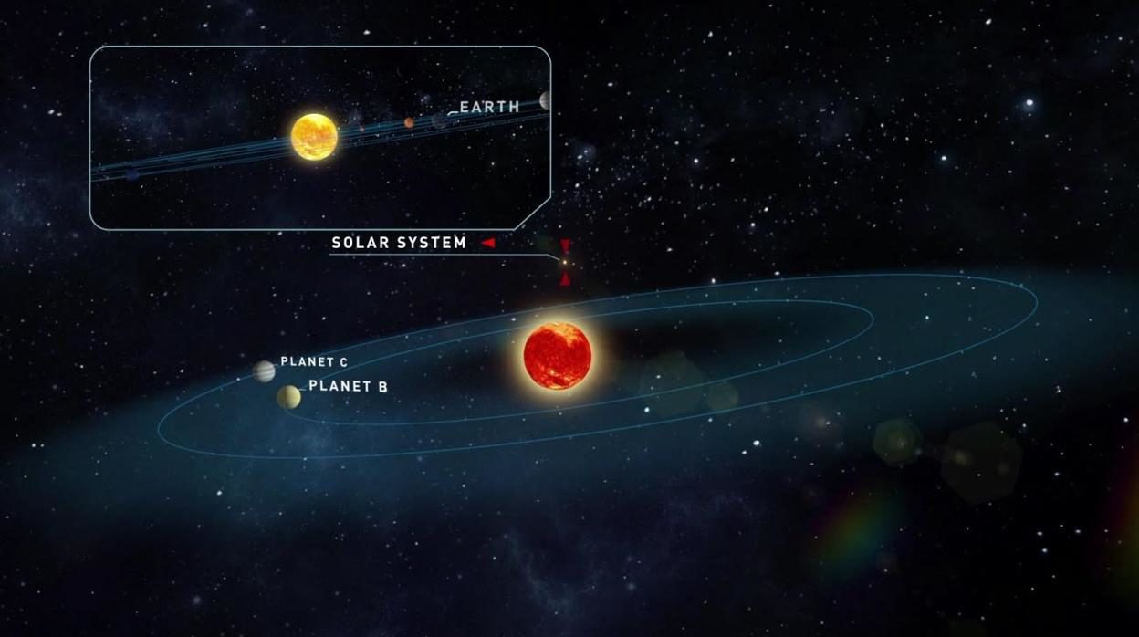 Un telescopio de Almería descubre dos planetas cercanos muy similares a la Tierra